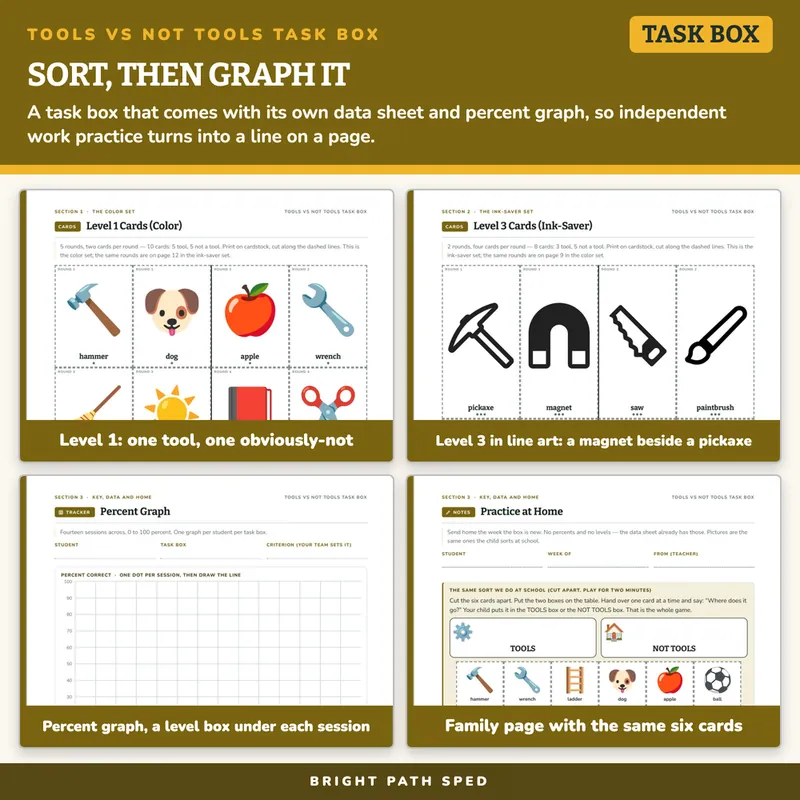 Tools Sort Task Box, image 3 of 4