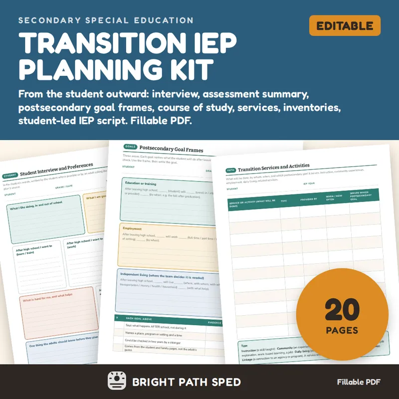 Transition Plan IEP Postsecondary Goals Student Led IEP Secondary, image 1 of 4