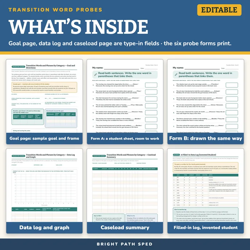 Transition Words by Category Progress Monitoring Probes, image 2 of 4