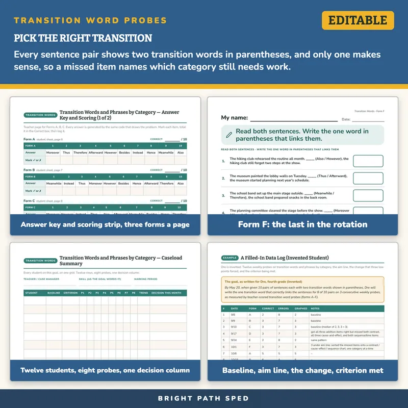 Transition Words by Category Progress Monitoring Probes, image 3 of 4