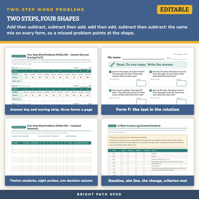 Two-Step Addition and Subtraction Word Problems Progress Monitoring, image 3 of 4