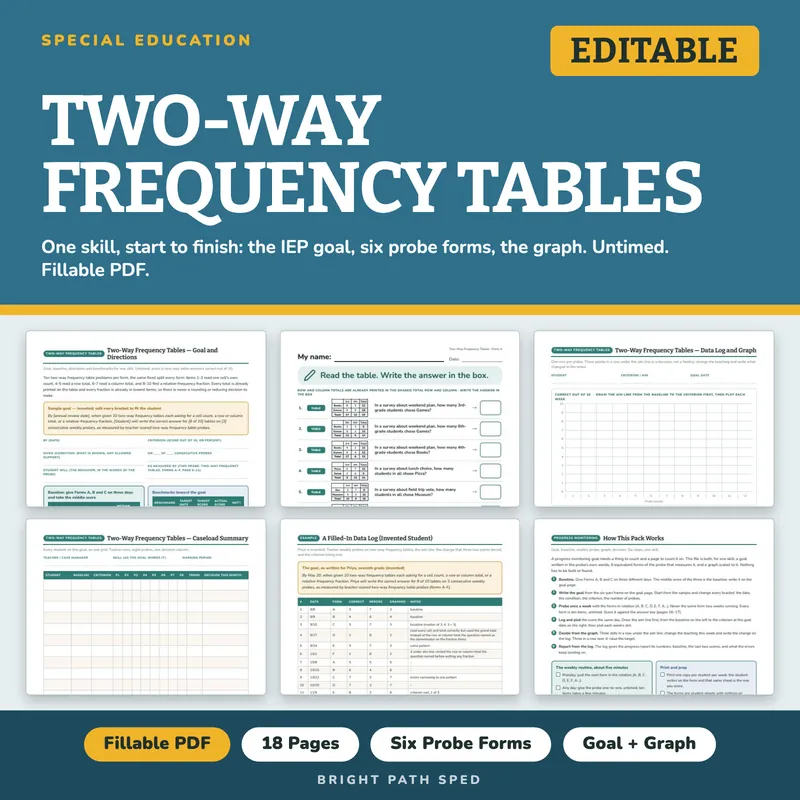 Two-Way Frequency Tables Progress Monitoring Probes, image 1 of 4
