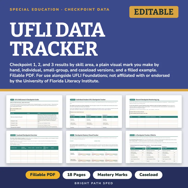 UFLI Data Tracker Editable, for Use With UFLI Foundations Lessons, image 1 of 4
