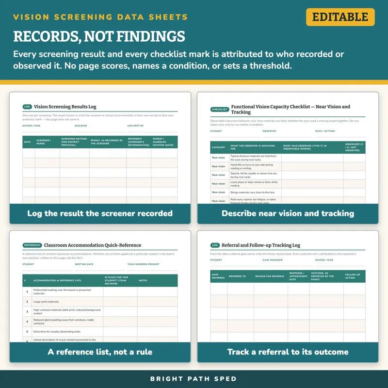 Vision Screening and Functional Vision Assessment Data Sheets Editable, image 3 of 4