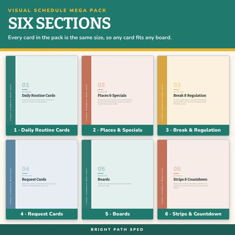 Visual Schedule Cards for Special Education, image 3 of 4