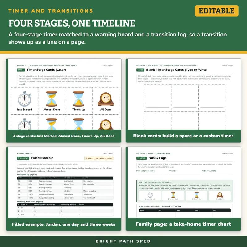 Visual Timer and Transition Warning Cards, image 3 of 4