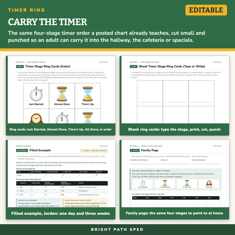 Visual Timer Wearable Ring Cards for Special Education, image 3 of 4