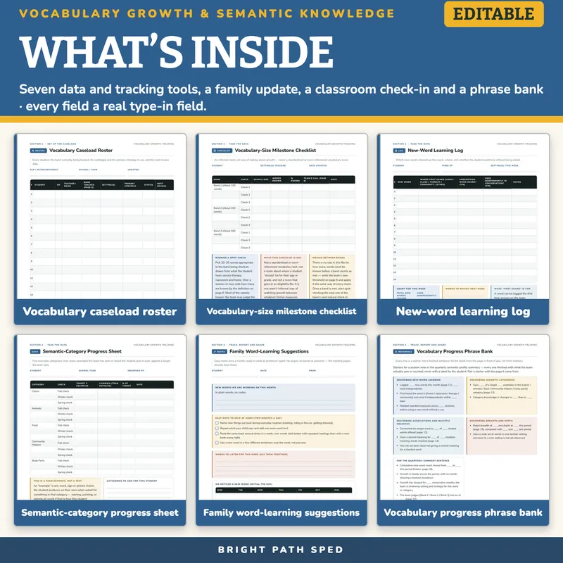 Vocabulary Growth and Semantic Knowledge Progress Monitoring Editable, image 2 of 4