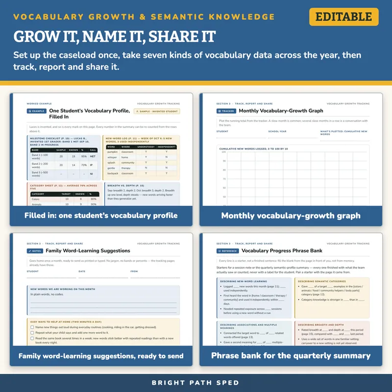 Vocabulary Growth and Semantic Knowledge Progress Monitoring Editable, image 3 of 4