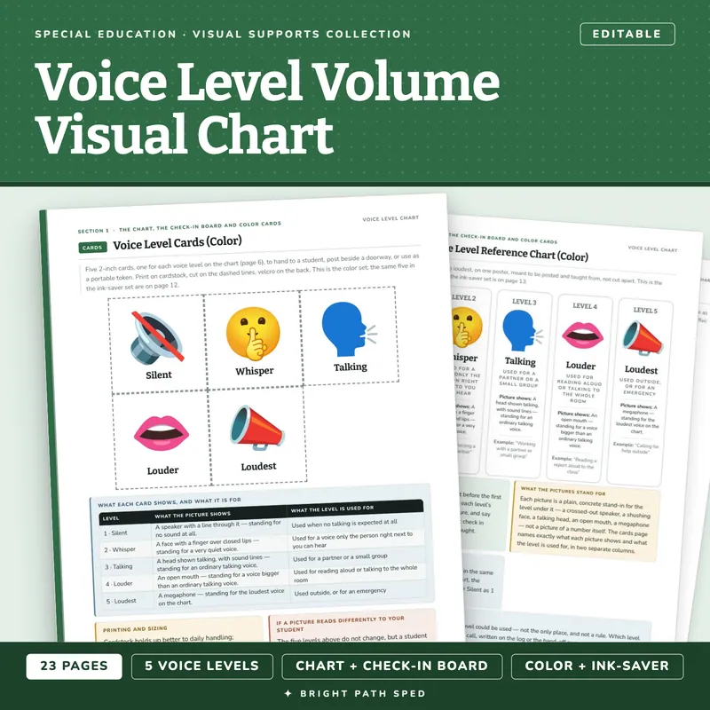 Voice Level Volume Visual Chart Editable, image 1 of 4