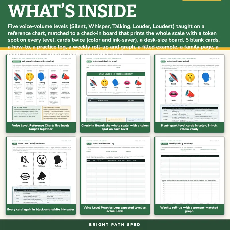 Voice Level Volume Visual Chart Editable, image 2 of 4