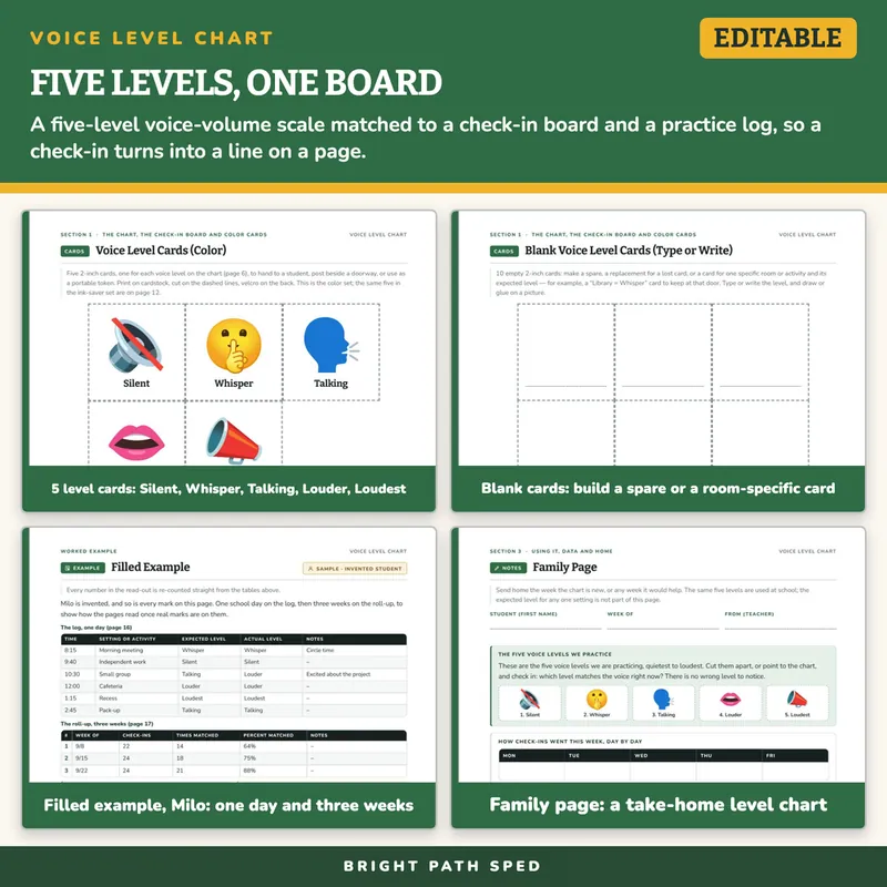 Voice Level Volume Visual Chart Editable, image 3 of 4