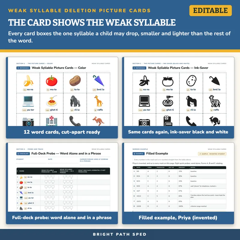 Weak Syllable Deletion Picture Cards, image 3 of 4