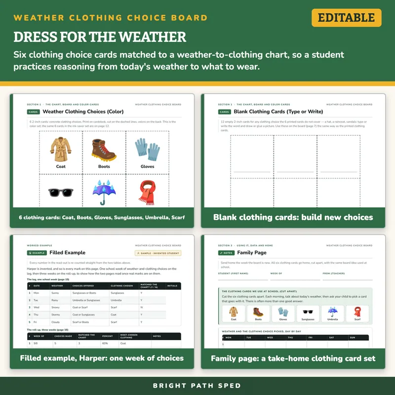 Weather-Appropriate Clothing Choice Board Editable, image 3 of 4