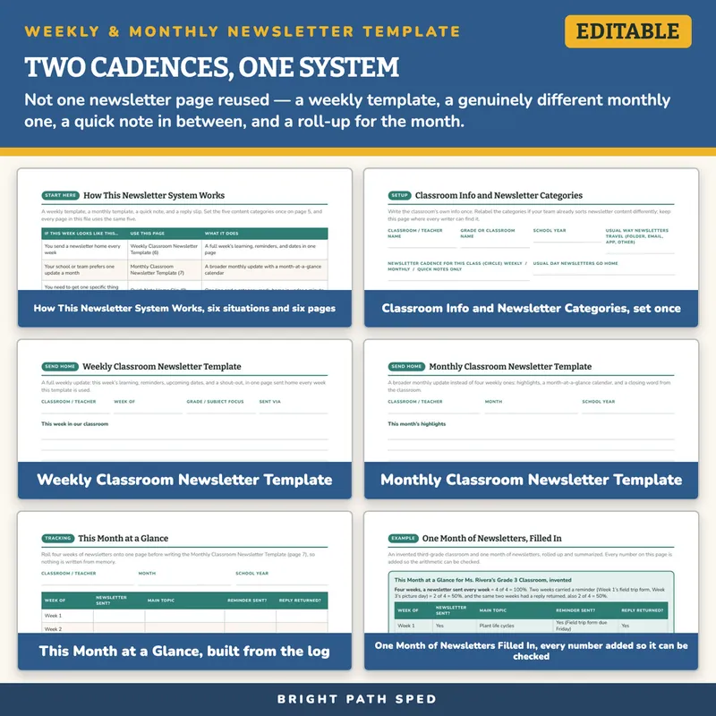 Weekly Newsletter Template Editable, image 3 of 4