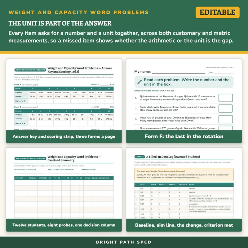 Weight and Capacity Word Problems Progress Monitoring Probes, image 3 of 4