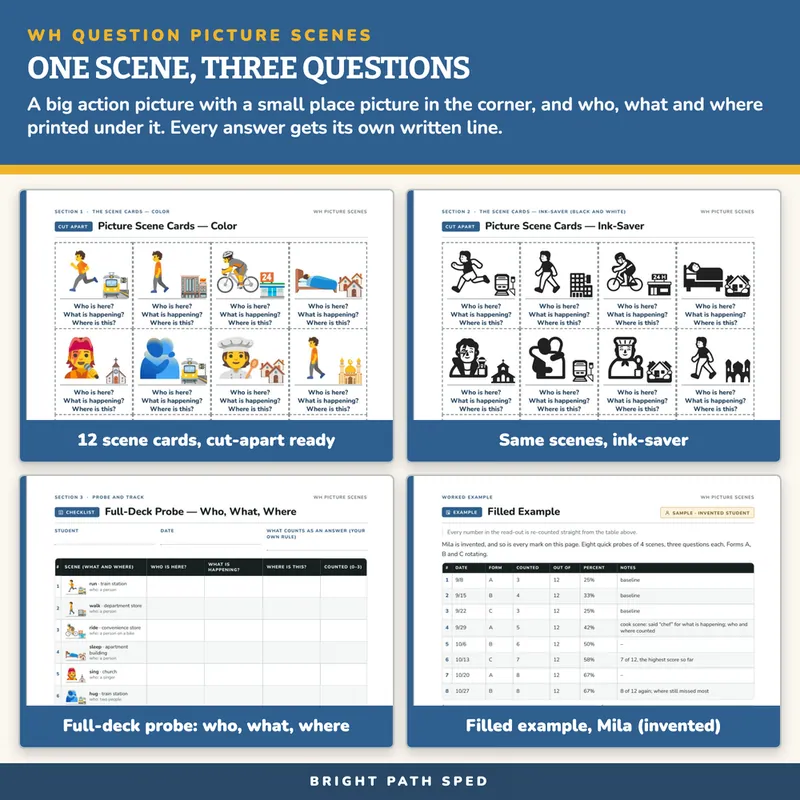 WH Question Picture Scenes, image 3 of 4