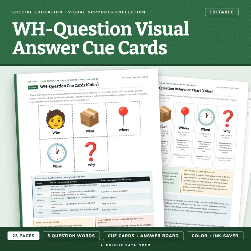 WH-Question Visual Answer Cue Cards Editable, image 1 of 4