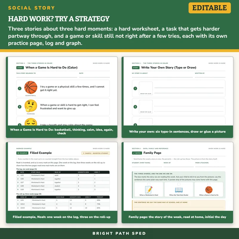 When Work Is Hard Picture Cards and Social Story, image 3 of 4
