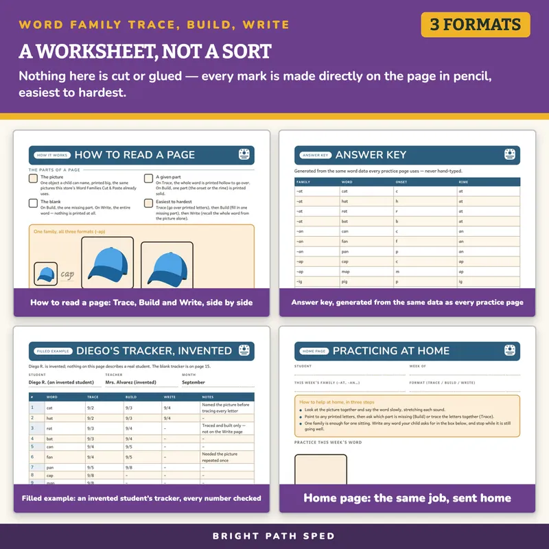 Word Family Worksheets, image 3 of 4
