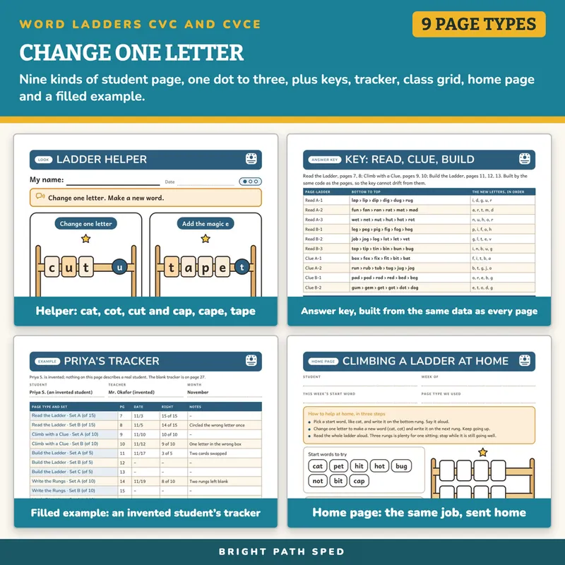 Word Ladders CVC and CVCe Worksheets, image 3 of 4
