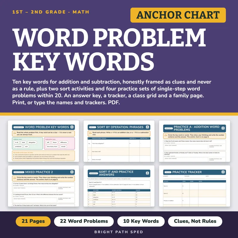 Word Problem Key Words Anchor Chart and Worksheets, image 1 of 4