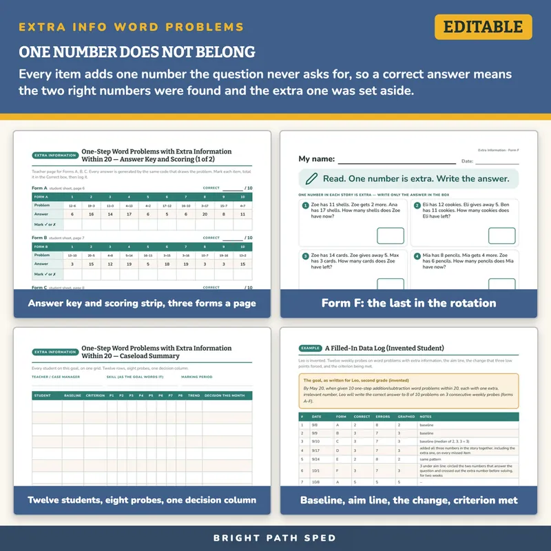 Word Problems with Extra Information Progress Monitoring Probes, image 3 of 4