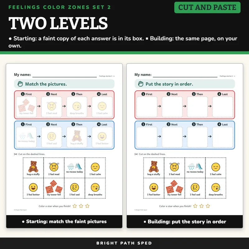 Zones of Regulation Activities Cut and Paste Kindergarten 1st Grade Set 2, image 3 of 4